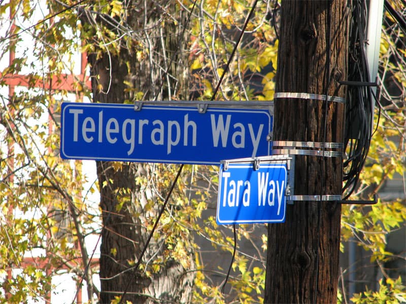 Signpost behind my building